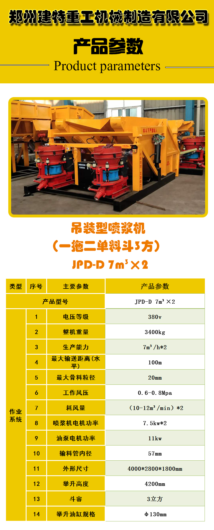 吊装型一拖二单料斗喷浆车(图2)