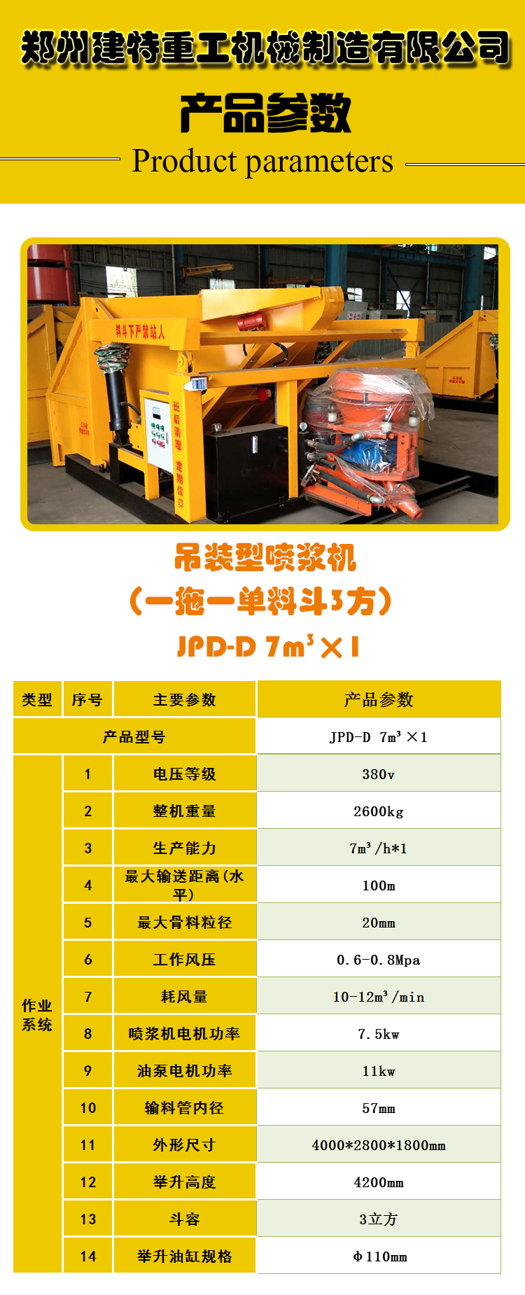 吊装型一拖一单料斗喷浆车(图1)
