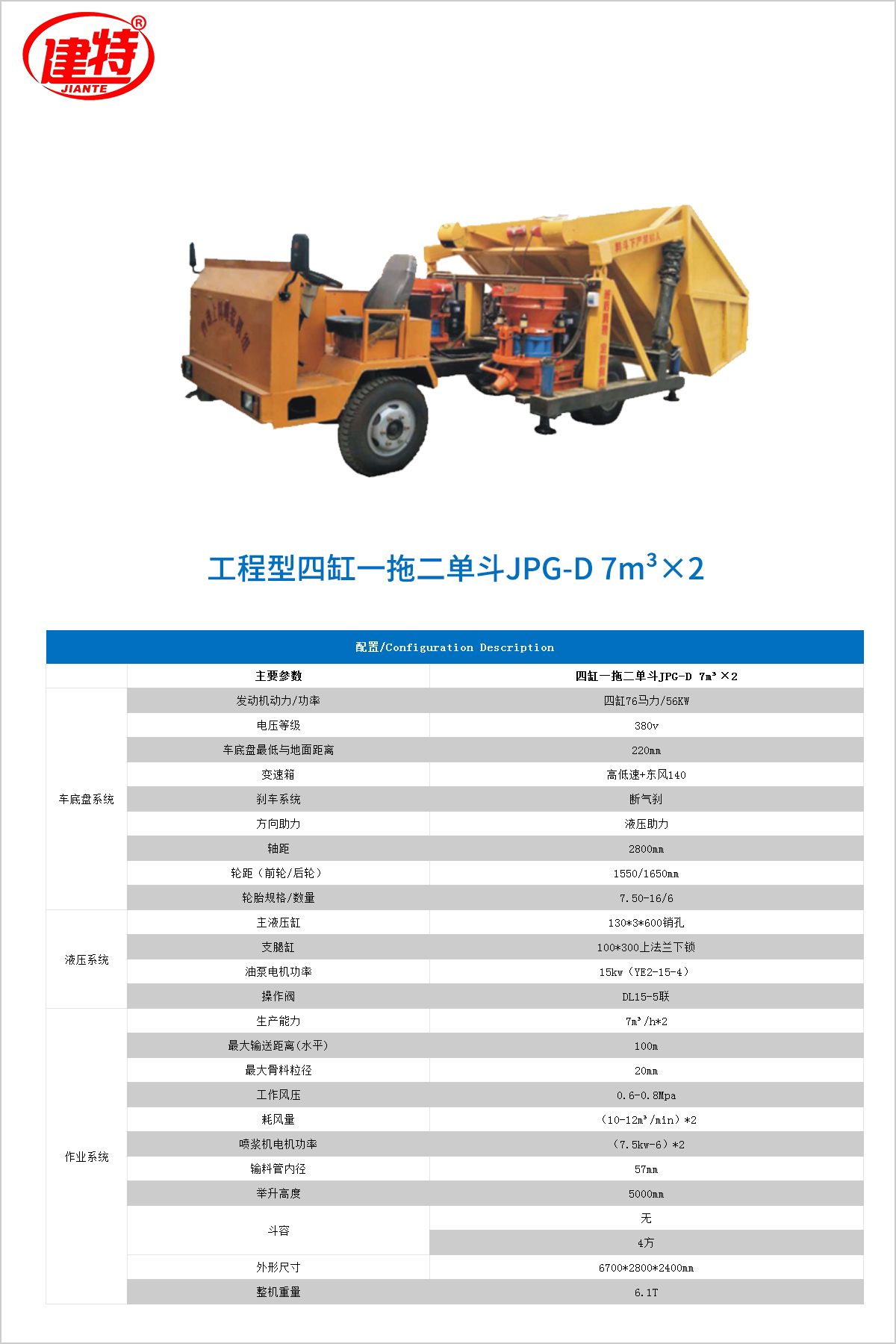 工程型四缸一拖二单斗JPG-D 7m³×2(图3)