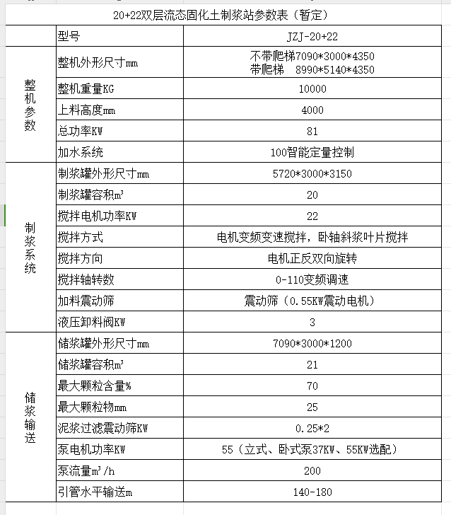 20+22制浆站.png